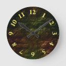 Recherche de caméra horloges Camo