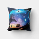 Recherche de explorateurs coussins Planètes