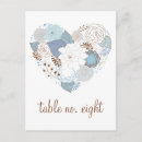 Search for blue hearts postcards Whimsical