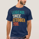 Search for breast cancer baseball tshirts New dad