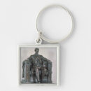 Search for statesman keychains Male
