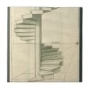 Recherche de renaissance carreaux Antique