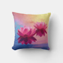 Recherche de fleur de lotus coussins Méditation