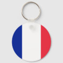 Search for auto keychains France