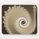 Recherche de café express tapis souris Latte