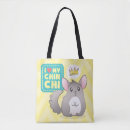 Recherche de chinchilla accessoires Adorable