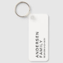 Search for stylish font keychains Monogrammed