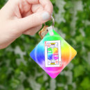Search for ruling keychains King
