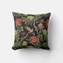 Search for chinese pillows Red