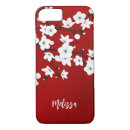 Recherche de cerisier japonais iphone coques Nature