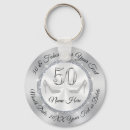 Recherche de 50th birthday porteclés 50 and fabulous