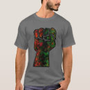 Search for pan african clothing Red