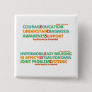 Recherche de ehlers de danlos badges Hypermobilité