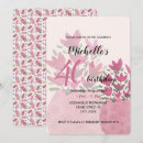 Recherche de pot de fleur invitations Botanique