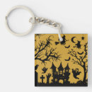 Recherche de hanté porteclés Maison