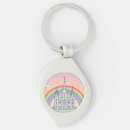 Search for salt keychains Temple