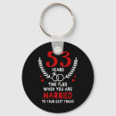 Search for st valentines day keychains Romance