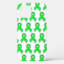 Search for ill iphone cases Mental illness