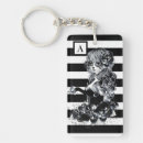 Recherche de à los porteclés Mexicain