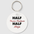 Search for producing keychains Production