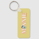 Search for polka dot bow keychains Minnie polka dots