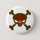 Search for cameron buttons Scotland