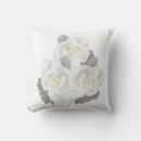 Search for gardenia pillows Flower