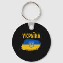 Search for cyrillic keychains Politics