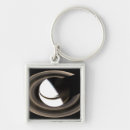 Recherche de saturne porteclés Système solaire