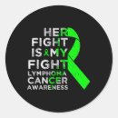 Search for kidney disease support stickers Multiple sclerosis