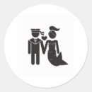 Recherche de amour militaire autocollants Marin