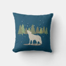 Recherche de loup blanc coussins Neige