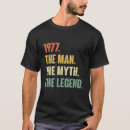 Search for 44th birthday tshirts 1977