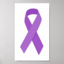 Search for alzheimer posters Support