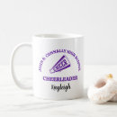 Search for cheerleader mom mugs Megaphone
