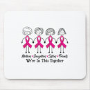 Search for suck mousepads Chemo
