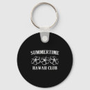 Search for cupcake happy rounded keychains Happy birthday cupcakes