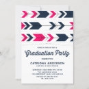 Recherche de flèches invitations Tribal