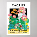 Recherche de vintage cactus art Rétro