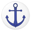 Recherche de orientation boutons et poignées de porte Orienté