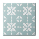 Recherche de fleurs blanches carreaux Vert