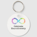 Search for adhd round keychains Neurodiversity