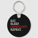 Search for family history keychains Ancestry