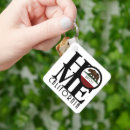 Search for mayor keychains Realtor