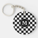 Search for checkers keychains Driver
