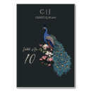 Recherche de nombre de table verte Chic