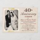Recherche de photo 40 ans invitations Vintage