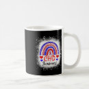 Search for defect mugs Health
