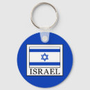 Search for jew keychains Israel