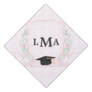 Recherche de fête de remise casquettes Monogramme